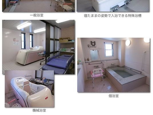 浴室設備の集合  