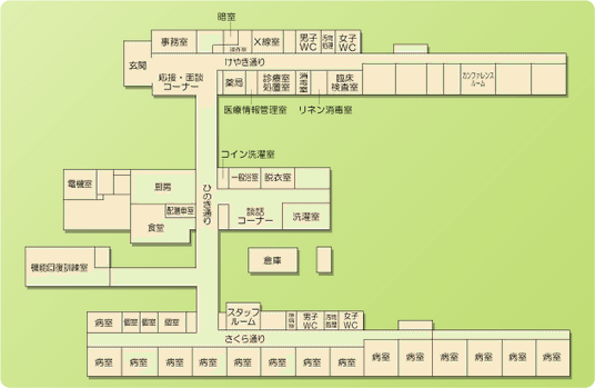 施設内の間取り図