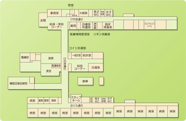 施設内の間取り図