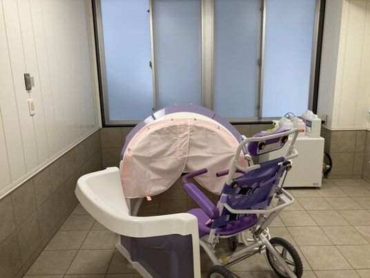 ケア用具の配置状態