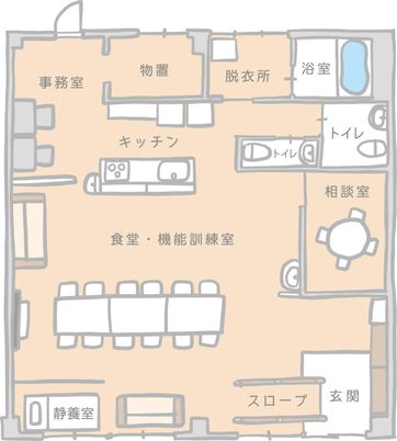 設備が充実した施設内観