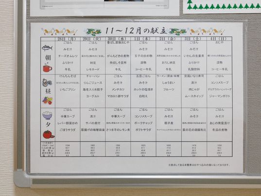 掲示物の詳細なスケジュール
