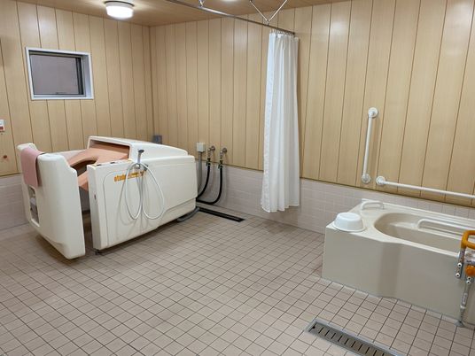 ゆったりした浴室
