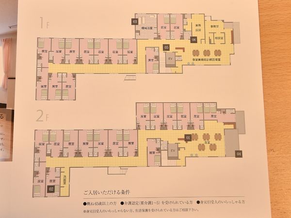 配置図の紙資料