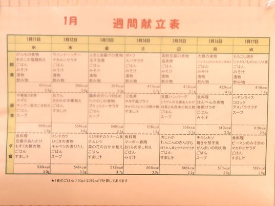 栄養管理メニュー表