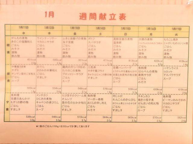 栄養管理メニュー表