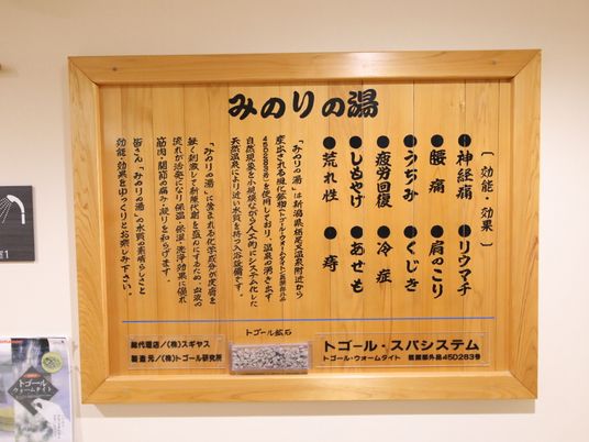 掲示物の木製看板