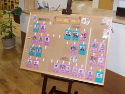 スタッフ紹介の掲示物