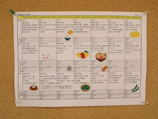 掲示された食事メニュー 掲示物 壁に掲示されたメニュー表は、一週間の食事内容を確認でき、バランスの良い食事提供に配慮されています。