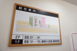 案内板の配置図
