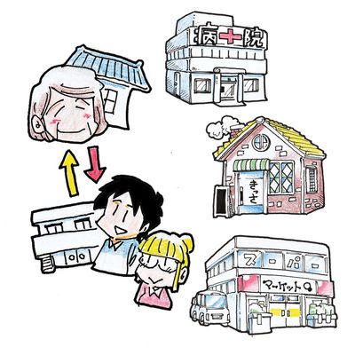 笑顔の人物と建物