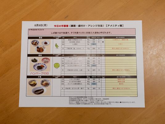 献立表が置かれたテーブル
