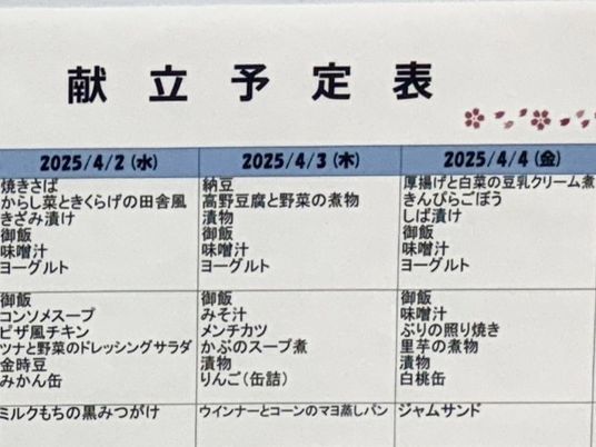 掲示物の詳細