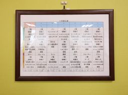 掲示物の情報詳細