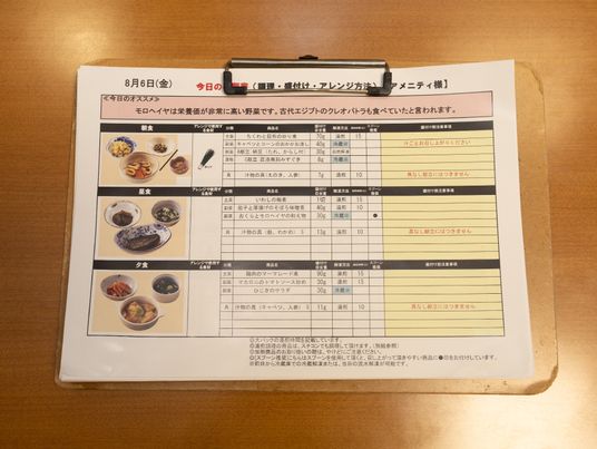 献立表のアップ