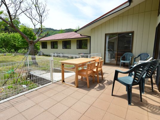 広々とした明るいテラス