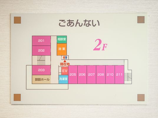 明瞭な2階の配置図