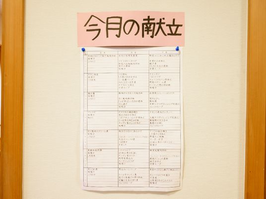 今日の予定表