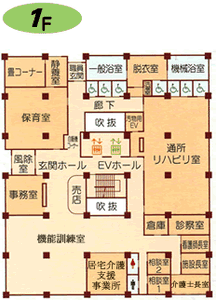 建物の見取り図