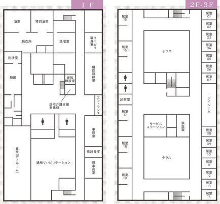 リビングの配置図