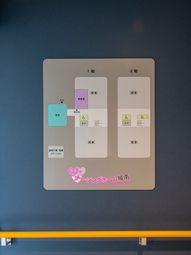 配色の整った掲示板