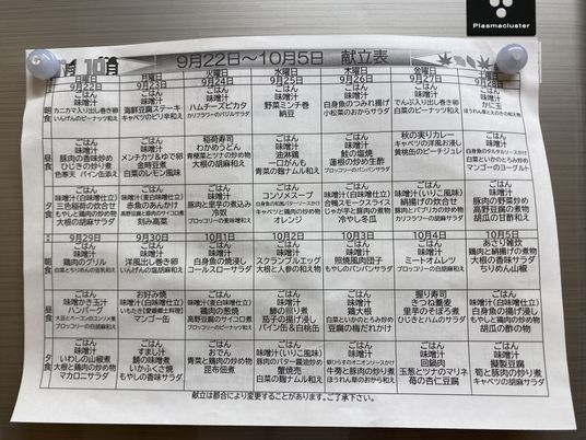 掲示物の詳細案内