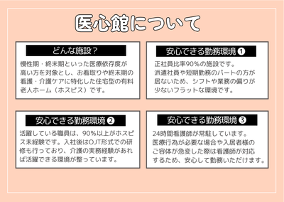 職場環境の説明文