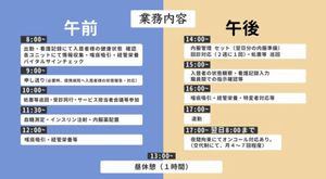 予定表