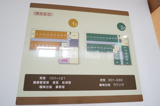 施設の案内板の図