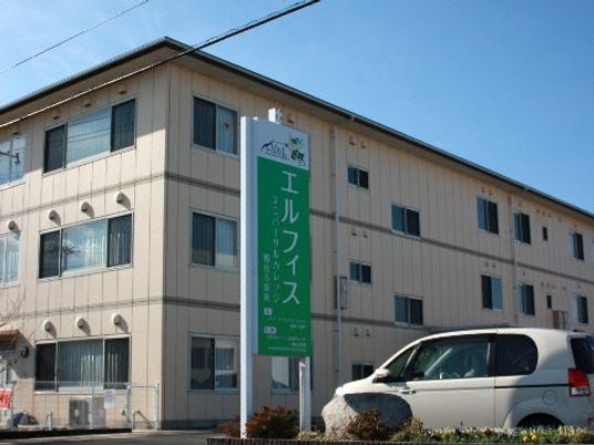 建物外観と看板  