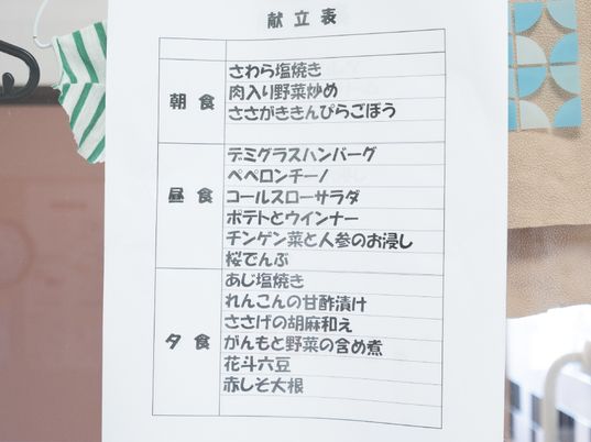 掲示物の部分拡大