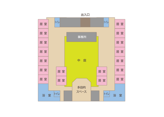 中庭の見取り図