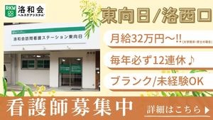 看板と求人案内