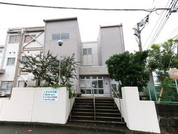 建物外観と看板