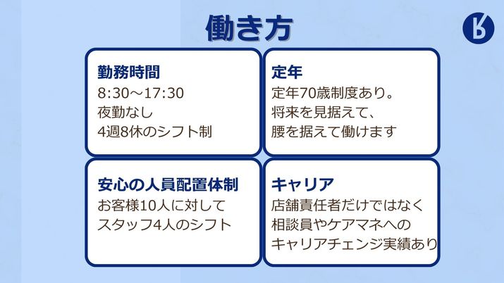 シフト制案内の掲示物