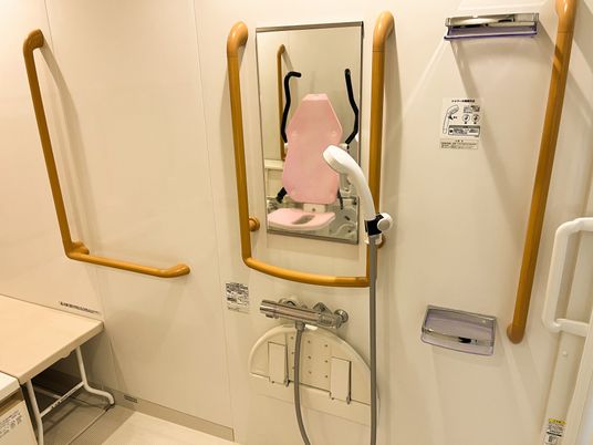 使いやすい浴室