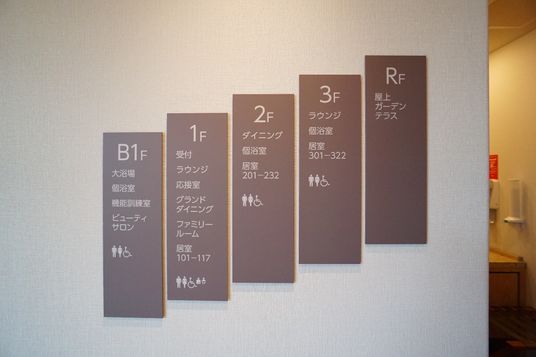 案内板の配置