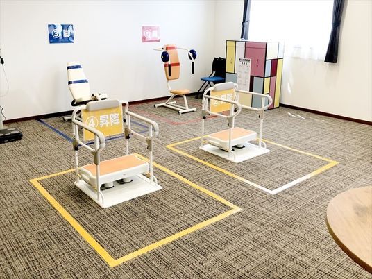 機能訓練機器の配置