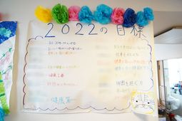 手作り掲示物の写真