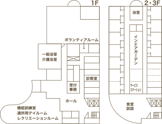 施設内の間取り図