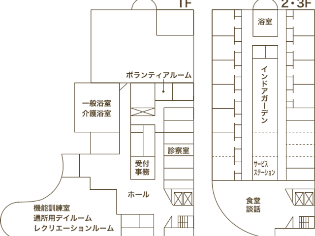 施設内の間取り図 内観 各フロアの配置が一目でわかる間取り図です。施設内の動線を把握しやすくなっています。