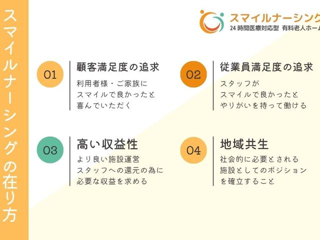 スタッフイメージ スタッフイメージ 働く仲間と共に、利用者満足度と従業員満足度の向上を目指します。和やかな雰囲気が感じられます。