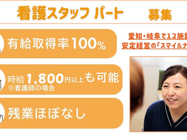 スタッフイメージ スタッフイメージ 働きやすい環境が整っており、安心して業務に集中できます。明るい笑顔でお迎えします。