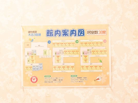 掲示された施設案内図