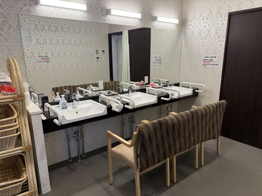 洗面台の場所