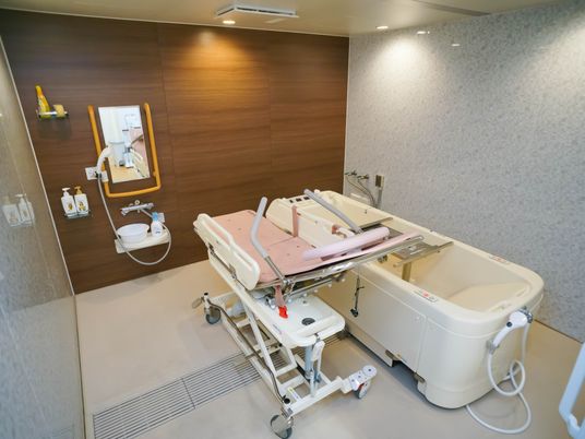 充実した浴室設備