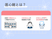 医療サービス案内