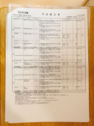掲示物の詳細情報