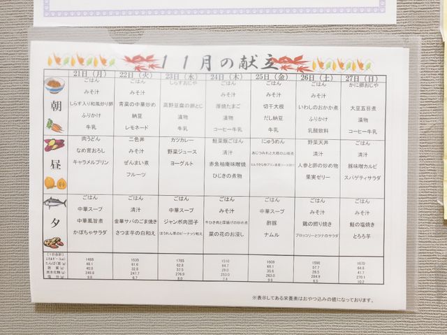 献立表のクローズアップ 展示物 和やかな雰囲気漂う献立表がこちらです。栄養バランスが考えられた日々の食事が垣間見え、安心できますね。