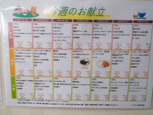 献立表の掲示物
